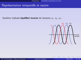 Présentation   Propriétés importantes du neutre


 Représentation temporelle et neutre


 Système triphasé équilibré inverse de tensions v1 , v2 , v3 :




IUT de Montpellier (Mesures Physiques)       Systèmes triphasés                            2010–2011   9 / 35
 