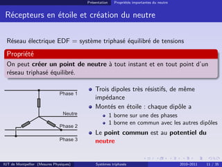 Présentation     Propriétés importantes du neutre


 Récepteurs en étoile et création du neutre

 Réseau électrique EDF = système triphasé équilibré de tensions
 Propriété
 On peut créer un point de neutre à tout instant et en tout point d’un
 réseau triphasé équilibré.

                                             Trois dipoles très résistifs, de même
                                             impédance
                                             Montés en étoile : chaque dipôle a
                                                        1 borne sur une des phases
                                                        1 borne en commun avec les autres dipôles
                                             Le point commun est au potentiel du
                                             neutre


IUT de Montpellier (Mesures Physiques)       Systèmes triphasés                              2010–2011   11 / 35
 