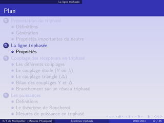 La ligne triphasée


 Plan
 1    Présentation du triphasé
        Déﬁnitions
        Génération
        Propriétés importantes du neutre
 2    La ligne triphasée
        Propriétés
 3    Couplage des récepteurs en triphasé
        Les diﬀérents couplages
        Le couplage étoile (Y ou λ)
        Le couplage triangle (∆)
        Bilan des couplages Y et ∆
        Branchement sur un réseau triphasé
 4    Les puissances
        Déﬁnitions
        Le théorème de Boucherot
        Mesures de puissance en triphasé
IUT de Montpellier (Mesures Physiques)             Systèmes triphasés   2010–2011   12 / 35
 