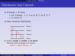 La ligne triphasée   Propriétés


 Distribution chez l’abonné

         4 bornes + la terre
                Les 3 phases : 1, 2, 3 ou A, B, C ou R, S, T
                Le neutre N
         Deux tensions distribuées :




    La tension simple ou étoilée ou de phase
       Mesurée entre la phase et le neutre
           notée v , valeur eﬃcace : V




IUT de Montpellier (Mesures Physiques)             Systèmes triphasés      2010–2011   14 / 35
 
