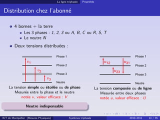 La ligne triphasée   Propriétés


 Distribution chez l’abonné

         4 bornes + la terre
                Les 3 phases : 1, 2, 3 ou A, B, C ou R, S, T
                Le neutre N
         Deux tensions distribuées :




    La tension simple ou étoilée ou de phase                               La tension composée ou de ligne
       Mesurée entre la phase et le neutre                                    Mesurée entre deux phases
           notée v , valeur eﬃcace : V                                        notée u, valeur eﬃcace : U

                  Neutre indispensable

IUT de Montpellier (Mesures Physiques)             Systèmes triphasés                         2010–2011   14 / 35
 