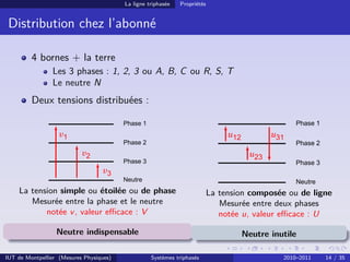 La ligne triphasée   Propriétés


 Distribution chez l’abonné

         4 bornes + la terre
                Les 3 phases : 1, 2, 3 ou A, B, C ou R, S, T
                Le neutre N
         Deux tensions distribuées :




    La tension simple ou étoilée ou de phase                               La tension composée ou de ligne
       Mesurée entre la phase et le neutre                                    Mesurée entre deux phases
           notée v , valeur eﬃcace : V                                        notée u, valeur eﬃcace : U

                  Neutre indispensable                                             Neutre inutile

IUT de Montpellier (Mesures Physiques)             Systèmes triphasés                         2010–2011   14 / 35
 