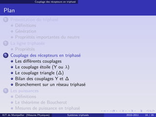 Couplage des récepteurs en triphasé


 Plan
 1    Présentation du triphasé
        Déﬁnitions
        Génération
        Propriétés importantes du neutre
 2    La ligne triphasée
        Propriétés
 3    Couplage des récepteurs en triphasé
        Les diﬀérents couplages
        Le couplage étoile (Y ou λ)
        Le couplage triangle (∆)
        Bilan des couplages Y et ∆
        Branchement sur un réseau triphasé
 4    Les puissances
        Déﬁnitions
        Le théorème de Boucherot
        Mesures de puissance en triphasé
IUT de Montpellier (Mesures Physiques)               Systèmes triphasés   2010–2011   16 / 35
 