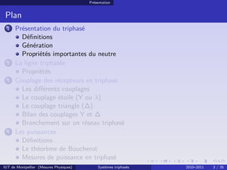Présentation


 Plan
 1    Présentation du triphasé
        Déﬁnitions
        Génération
        Propriétés importantes du neutre
 2    La ligne triphasée
        Propriétés
 3    Couplage des récepteurs en triphasé
        Les diﬀérents couplages
        Le couplage étoile (Y ou λ)
        Le couplage triangle (∆)
        Bilan des couplages Y et ∆
        Branchement sur un réseau triphasé
 4    Les puissances
        Déﬁnitions
        Le théorème de Boucherot
        Mesures de puissance en triphasé
IUT de Montpellier (Mesures Physiques)       Systèmes triphasés   2010–2011   3 / 35
 