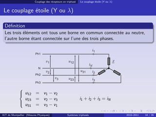 Couplage des récepteurs en triphasé   Le couplage étoile (Y ou λ)


 Le couplage étoile (Y ou λ)

 Déﬁnition
 Les trois éléments ont tous une borne en commun connectée au neutre,
 l’autre borne étant connectée sur l’une des trois phases.




             
              u12
                         = v1 − v2
                  u       = v2 − v3                             i1 + i2 + i3 = iN
              23
              u
                 31       = v3 − v1

IUT de Montpellier (Mesures Physiques)               Systèmes triphasés                       2010–2011   18 / 35
 