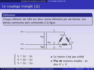 Couplage des récepteurs en triphasé   Le couplage triangle (∆)


 Le couplage triangle (∆)

 Déﬁnition
 Chaque élément est relié aux deux autres éléments par ses bornes. Les
 bornes communes sont connectées à la ligne.




                
                 i1 = j12 − j31
                                                                         Le neutre n’est pas utilisé
                  i = j23 − j12
                 2
                 i =j −j                                                 Pas de tensions simples : on
                   3   31    23
                                                                          dira U = V
IUT de Montpellier (Mesures Physiques)               Systèmes triphasés                       2010–2011   20 / 35
 