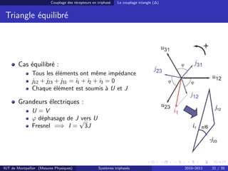 Couplage des récepteurs en triphasé   Le couplage triangle (∆)


 Triangle équilibré
                Couplage triangle : Fresnel et observations

                              Cas équilibré
                                ! Tous les récepteurs ont
                                  même impédance
                                !
        Cas équilibré :         !
               Tous les éléments ont même impédance
               j12 + j23 + j31 = i1 + i2 + i3 = 0
               Chaque élément est soumis à U et J
                          Grandeurs électriques
                                !
        Grandeurs électriques :
                                ! Déphasage ! = de ! vers "                                               #12
               U=V
                         !
               ϕ déphasage de J √ U
                                vers
               Fresnel =⇒ I = 3J                                                              $1 "/6

                                                                                                       %#23




IUT de Montpellier (Mesures Physiques)               Systèmes triphasés                    2010–2011    21 / 35
 