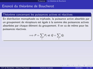 Puissances    Le théorème de Boucherot


 Enoncé du théorème de Boucherot

 Théorème concernant les puissances actives et réactives
 En distribution monophasée ou triphasée, la puissance active absorbée par
 un groupement de récepteurs est égale à la somme des puissances actives
 absorbées par chaque élément du groupement. Il en va de même pour les
 puissances réactives.

                                     =⇒ P =         Pi et Q =             Qi
                                                i                     i




IUT de Montpellier (Mesures Physiques)        Systèmes triphasés                   2010–2011   31 / 35
 