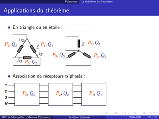 Puissances   Le théorème de Boucherot
      Conséquences
 Applications du théorème
      En triangle ou en étoile

     En triangle ou en étoile :
!2"#$2            !1"#$1                                        !1"#$1

                                     !3"#$3                           !2"#$2
               !3"#$3



  1
      Association de récepteurs triphasés :
       Association de récepteurs triphasés
  1
  2
               !3" $3                    !2" $2                   !1" $1
  3
  N                                                                                           63


IUT de Montpellier (Mesures Physiques)           Systèmes triphasés                   2010–2011    32 / 35
 