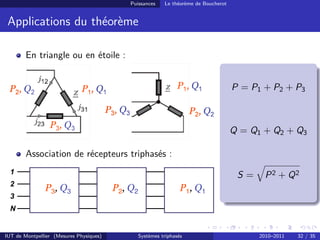 Puissances   Le théorème de Boucherot
      Conséquences
 Applications du théorème
      En triangle ou en étoile

     En triangle ou en étoile :
!2"#$2            !1"#$1                                        !1"#$1

                                     !3"#$3                           !2"#$2          P = P1 + P2 + P3
               !3"#$3

                                                                                      Q = Q1 + Q2 + Q3
  1
      Association de récepteurs triphasés :
       Association de récepteurs triphasés
  1                                                                                    S=     P 2 + Q2
  2
               !3" $3                    !2" $2                   !1" $1
  3
  N                                                                                                 63


IUT de Montpellier (Mesures Physiques)           Systèmes triphasés                         2010–2011    32 / 35
 