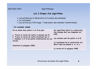Algorithmique
ISN 2012-2013
Structures de bases d’un algorithme 8
Les 3 étapes d’un algorithme
 Les entrées (ou la déclaration et la saisie des données)
 Le traitement
 Les sorties (ou l’affichage / l’impression des données transformées)
• Un exemple simple
On se donne deux points A et B du plan.
a. Tracer le cercle de centre A passant par B.
b. Tracer le cercle de centre B passant par A.
c. Nommer C et D les points d’intersection de ces
cercles.
Construire le polygone ADBC.
Cet algorithme décrit la construction
d’un losange dont une diagonale est
[AB].
Les entrées sont les points A et B.
Le traitement de la construction est
décrit dans les phases a. b. et c.
La sortie est le polygone ADBC.
8
Les 3 étapes d’un algorithme : un exemple simple
 