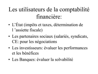cours-TD1.ppt