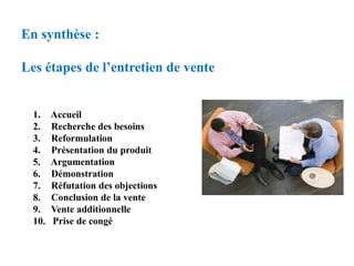 En synthèse :
Les étapes de l’entretien de vente
1. Accueil
2. Recherche des besoins
3. Reformulation
4. Présentation du produit
5. Argumentation
6. Démonstration
7. Réfutation des objections
8. Conclusion de la vente
9. Vente additionnelle
10. Prise de congé
 