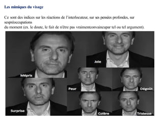 Les mimiques du visage
Ce sont des indices sur les réactions de l’interlocuteur, sur ses pensées profondes, sur
sespréoccupations
du moment (ex. le doute, le fait de n'être pas vraimentconvaincupar tel ou tel argument).
 