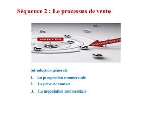 Séquence 2 : Le processus de vente
Introduction générale
1. La prospection commerciale
2. La prise de contact
3. La négociation commerciale
 