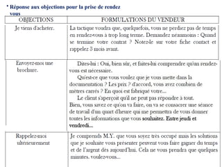 • Réponse aux objections pour la prise de rendez
vous
 