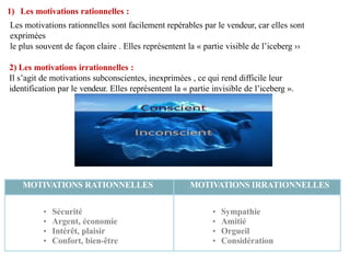 MOTIVATIONS RATIONNELLES MOTIVATIONS IRRATIONNELLES
• Sécurité
• Argent, économie
• Intérêt, plaisir
• Confort, bien-être
• Sympathie
• Amitié
• Orgueil
• Considération
1) Les motivations rationnelles :
Les motivations rationnelles sont facilement repérables par le vendeur, car elles sont
exprimées
le plus souvent de façon claire . Elles représentent la « partie visible de l’iceberg ››
2) Les motivations irrationnelles :
Il s’agit de motivations subconscientes, inexprimées , ce qui rend difficile leur
identification par le vendeur. Elles représentent la « partie invisible de l’iceberg ».
 