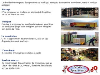 La distribution comprend les opérations de stockage, transport, manutention, assortiment, vente et services
annexes :
Stockage
C’est entreposer les produits, en attendant de les utiliser
ou de les mettre en vente
Transport
Consiste à acheminer les marchandises depuis leurs lieux
de production jusqu’à des entrepôts, puis des entrepôts
aux points de vente.
La manutention
C’est le déplacement des marchandises, dans un lieu
de production ou de stockage .
L’assortiment
Il consiste à présenter les produits à la vente
Services annexes
Ils comprennent les opérations de promotions sur les
Lieux de vente, PLV, conseil, livraison, installation,
service après-vente.
 