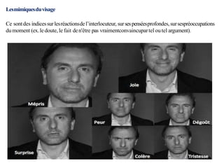 Lesmimiquesduvisage
Ce sontdes indicessurlesréactionsdel’interlocuteur, sursespenséesprofondes, sursespréoccupations
du moment (ex.ledoute, le fait den'être pas vraimentconvaincupartel outel argument).
 