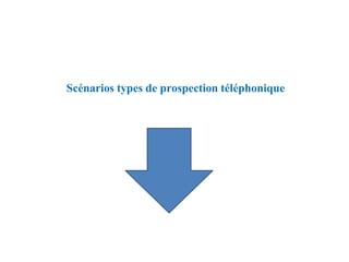 Scénarios types de prospection téléphonique
 