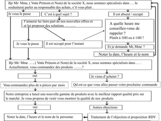 Bjr Mr/ Mme, ( Votre Prénom et Nom) de la société X, nous sommes spécialisés dans … Je
souhaiterai parler au responsable des achats, s’il vous plait .
Je vous le passe
J’aimerai lui faire part de nos nouvelles offres et
et lui proposer des solutions ………
C’est à quel sujet ? Il est absent / occupé
A quelle heure me
conseillez-vous de
rappeler ?
Plutôt à 10H ou à 14H ?
Et je demande Mr, Mme ?
Noter la date, l’heure et le nom
Je vous le passe
Bjr Mr/ Mme …., ( Votre Prénom et Nom) de la société X, nous sommes spécialisés dans … .
Actuellement, vous commandez des produits …….?
oui
Vous commandez plus de n pièces par mois
Je viens d’acheter ?
Qd est ce que vous allez passer votre prochaine commande
Vous commandez plus de n pièces par mois
Notre entreprise a lancé une nouvelle gamme de produits avec le meilleur rapport qualité prix sur
le marché. Je vous propose de venir vous montrer la qualité de nos produits
oui Autres objections
Noter la date, l’heure et le nom de la personne
Il est occupé pour l’instant
Traitement de l’objection et proposition RDV
Noter la date, l’heure et le nom
 