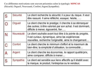 Ces différentes motivations sont souvent présentées selon la typologie SONCAS
(Sécurité, Orgueil, Nouveauté, Confort,Argent,Sympathie).
 