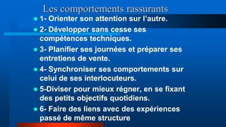 Les comportements rassurants
 1- Orienter son attention sur l’autre.
 2- Développer sans cesse ses
compétences techniques.
 3- Planifier ses journées et préparer ses
entretiens de vente.
 4- Synchroniser ses comportements sur
celui de ses interlocuteurs.
 5-Diviser pour mieux régner, en se fixant
des petits objectifs quotidiens.
 6- Faire des liens avec des expériences
passé de même structure
 