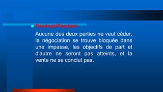  Perdant/Perdant
Aucune des deux parties ne veut céder,
la négociation se trouve bloquée dans
une impasse, les objectifs de part et
d'autre ne seront pas atteints, et la
vente ne se conclut pas.
 