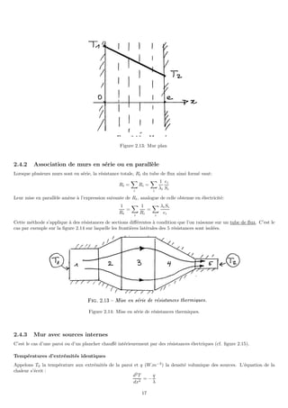 Figure 2.13: Mur plan
2.4.2 Association de murs en série ou en parallèle
Lorsque plusieurs murs sont en série, la résistance totale, Rt du tube de flux ainsi formé vaut:
Rt =
X
i
Ri =
X
i
1
λi
ei
Si
Leur mise en parallèle amène à l’expression suivante de Rt, analogue de celle obtenue en électricité:
1
Rt
=
X
i
1
Ri
=
X
i
λiSi
ei
Cette méthode s’applique à des résistances de sections différentes à condition que l’on raisonne sur un tube de flux. C’est le
cas par exemple sur la figure 2.14 sur laquelle les frontières latérales des 5 résistances sont isolées.
Figure 2.14: Mise en série de résistances thermiques.
2.4.3 Mur avec sources internes
C’est le cas d’une paroi ou d’un plancher chauffé intérieurement par des résistances électriques (cf. figure 2.15).
Températures d’extrémités identiques
Appelons T0 la température aux extrémités de la paroi et q (W.m−3
) la densité volumique des sources. L’équation de la
chaleur s’écrit :
d2
T
dx2
= −
q
λ
17
 