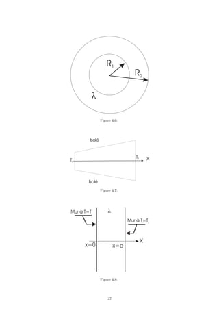 R1
R2
l
Figure 4.6:
X
Isolé
Isolé
T1
T2
Figure 4.7:
Figure 4.8:
37
 