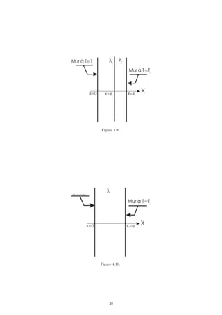 Figure 4.9:
Figure 4.10:
38
 