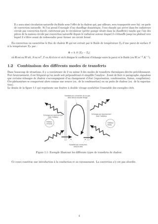 Il y aura ainsi circulation naturelle du fluide sous l’effet de la chaleur qui, par ailleurs, sera transportée avec lui: on parle
de convection naturelle. Si l’on prend l’exemple d’un chauffage domestique, l’eau chaude qui arrive dans les radiateurs
circule par convection forcée, entretenue par le circulateur (petite pompe située dans la chaufferie) tandis que l’air des
pièces de la maison circule par convection naturelle depuis le radiateur autour duquel il s’échauffe jusqu’au plafond vers
lequel il s’élève avant de redescendre pour former un circuit fermé.
En convection on caractérise le flux de chaleur Φ qui est extrait par le fluide de température T0 d’une paroi de surface S
à la température TP par :
Φ = h S (TP − T0)
où Φ est en Watt, S en m2
, T en Kelvin et où h désigne le coefficient d’échange entre la paroi et le fluide (en W.m−2
.K−1
).
1.2 Combinaison des différents modes de transferts
Dans beaucoup de situations, il y a coexistence de 2 ou même 3 des modes de transferts thermiques décrits précédemment.
Fort heureusement, il est fréquent qu’un mode soit prépondérant et simplifie l’analyse. Avant de finir ce paragraphe, signalons
que certains échanges de chaleur s’accompagnent d’un changement d’état (vaporisation, condensation, fusion, congélation).
Ces phénomènes se comportent alors comme une source (ex. de la condensation) ou un puits de chaleur (ex. de la vaporisa-
tion).
Le dessin de la figure 1.1 qui représente une fenêtre à double vitrage synthétise l’ensemble des exemples cités.
Transferts par convection dû au gaz
situé dans le double vitrage
Transferts par conduction
dans le verre
Échange par rayonnement
avec l’extérieur
Échange par rayonnement
avec l’intérieur
Intérieur
(chaud)
Extérieur
(froid)
Figure 1.1: Exemple illustrant les différents types de transferts de chaleur.
Ce cours constitue une introduction à la conduction et au rayonnement. La convection n’y est pas abordée.
4
 