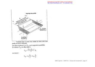 IUFM Cayenne – CAPLP GC – Travaux de terrassement – page 15
Generated by Foxit PDF Creator © Foxit Software
http://www.foxitsoftware.com For evaluation only.
 