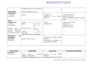 IUFM Cayenne – CAPLP GC – Travaux de terrassement – page 18
ANGLEDOZER
scarificateur avec une seule dent)
-lame orientable à l’avant
CHARGEUSES
-à chenilles
-sur pneus
-godet -chargement
-transport sur de courtes
distances
-capacité du godet
-Durée d’un cycle :
Charger le godet-aller-vider le godet-
retour
PELLES
HYDRAULIQUES
-sur pneus
-sur chenilles
Chassis fixe –
structure supérieure
pouvant effectuer
une rotation de 360°
-Godet en
butte
-godet en rétro
-benne
preneuse
-BRH (Brise Roche Hydraulique)
-fouille
-chargement
-Puissance de l’engin
-nature du sol
-l’angle de travail
-durée d’un cycle
TRACTOPELLE ou
CHARGEUSE-
PELLETEUSE
-sur pneus
-godet + pelle en retro
-exécution de fouilles petits
chantier
-remblaiement possible ou
chargement des terres
DESCRIPTION EQUIPEMENT UTILISATION FACTEURS DE RENDEMENT
NIVELLEUSE
-sur pneus -lame d’acier à inclinaison
variable et orientable
-possibilité d’équipement avec un
-terrasser sur de faibles
épaisseur
-déplacer les terres et aplanir
Generated by Foxit PDF Creator © Foxit Software
http://www.foxitsoftware.com For evaluation only.
 
