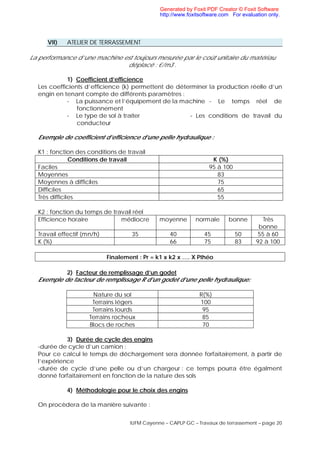 IUFM Cayenne – CAPLP GC – Travaux de terrassement – page 20
VII) ATELIER DE TERRASSEMENT
La performance d’une machine est toujours mesurée par le coût unitaire du matériau
déplacé : €/m3 .
1) Coefficient d’efficience
Les coefficients d’efficience (k) permettent de déterminer la production réelle d’un
engin en tenant compte de différents paramètres :
- La puissance et l’équipement de la machine - Le temps réel de
fonctionnement
- Le type de sol à traiter - Les conditions de travail du
conducteur
Exemple de coefficient d’efficience d’une pelle hydraulique :
K1 : fonction des conditions de travail
Conditions de travail K (%)
Faciles 95 à 100
Moyennes 83
Moyennes à difficiles 75
Difficiles 65
Très difficiles 55
K2 : fonction du temps de travail réel
Efficience horaire médiocre moyenne normale bonne Très
bonne
Travail effectif (mn/h) 35 40 45 50 55 à 60
K (%) 66 75 83 92 à 100
Finalement : Pr = k1 x k2 x …. X Pthéo
2) Facteur de remplissage d’un godet
Exemple de facteur de remplissage R d’un godet d’une pelle hydraulique:
Nature du sol R(%)
Terrains légers 100
Terrains lourds 95
Terrains rocheux 85
Blocs de roches 70
3) Durée de cycle des engins
-durée de cycle d’un camion :
Pour ce calcul le temps de déchargement sera donnée forfaitairement, à partir de
l’expérience
-durée de cycle d’une pelle ou d’un chargeur : ce temps pourra être égalment
donné forfaitairement en fonction de la nature des sols
4) Méthodologie pour le choix des engins
On procèdera de la manière suivante :
Generated by Foxit PDF Creator © Foxit Software
http://www.foxitsoftware.com For evaluation only.
 