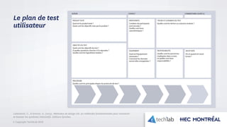 © Copyright Tech3Lab 2016
Le plan de test
utilisateur
Lallemand, C., & Gronier, G. (2015). Méthodes de design UX: 30 méthodes fondamentales pour concevoir
et évaluer les systèmes interactifs. Editions Eyrolles.
 