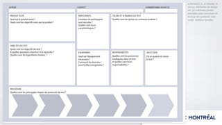 © Copyright Tech3Lab 2016
Lallemand, C., & Gronier, G.
(2015). Méthodes de design
UX: 30 méthodes fonda-
mentales pour concevoir et
évaluer les systèmes inter-
actifs. Editions Eyrolles.
 