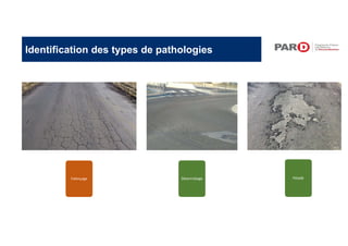Identification des types de pathologies
Faïençage Pelade
Désenrobage
 