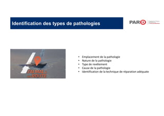 • Emplacement de la pathologie
• Nature de la pathologie
• Type de revêtement
• Cause de la pathologie
• Identification de la technique de réparation adéquate
Identification des types de pathologies
 