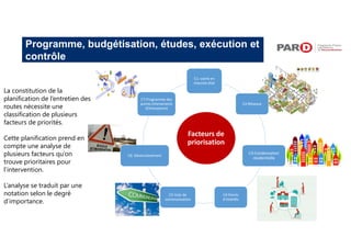 Programme, budgétisation, études, exécution et
contrôle
La constitution de la
planification de l’entretien des
routes nécessite une
classification de plusieurs
facteurs de priorités.
Cette planification prend en
compte une analyse de
plusieurs facteurs qu’on
trouve prioritaires pour
l’intervention.
L’analyse se traduit par une
notation selon le degré
d’importance.
C1: voirie en
mauvais état
C2:Réseaux
C3:Condensation
résidentielle
C4:Points
d’intérêts
C5:Voie de
communication
C6: Désenclavement
C7:Programme des
autres intervenants
(Eliminatoire)
Facteurs de
priorisation
 