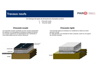 Travaux neufs
Chaussée souple
On distingue les types de structures de chaussées suivants:
 Chaussée souple
 Chaussée rigide
Les chaussées souples constituées par des couches superposées
de matériaux non susceptibles de résistance notable à la traction.
Les couches supérieures sont généralement plus résistantes et
moins déformables que les couches inférieures.
Chaussée rigide
Une chaussée rigide est constituée d’un revêtement en béton de ciment
pervibré ou fluide.
En règle générale, une chaussée en béton comporte, à partir du sol support,
les couches suivantes:
 