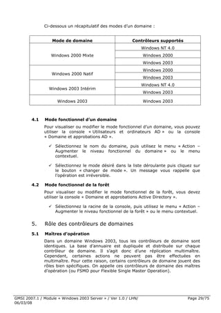 Ci-dessous un récapitulatif des modes d’un domaine :


                  Mode de domaine                         Contrôleurs supportés
                                                                Windows NT 4.0
                  Windows 2000 Mixte                            Windows 2000
                                                                Windows 2003
                                                                Windows 2000
                  Windows 2000 Natif
                                                                Windows 2003
                                                                Windows NT 4.0
                 Windows 2003 Intérim
                                                                Windows 2003

                     Windows 2003                               Windows 2003



        4.1   Mode fonctionnel d’un domaine
              Pour visualiser ou modifier le mode fonctionnel d’un domaine, vous pouvez
              utiliser la console « Utilisateurs et ordinateurs AD » ou la console
              « Domaine et approbations AD ».

                    Sélectionnez le nom du domaine, puis utilisez le menu « Action –
                    Augmenter le niveau fonctionnel du domaine » ou le menu
                    contextuel.

                    Sélectionnez le mode désiré dans la liste déroulante puis cliquez sur
                    le bouton « changer de mode ». Un message vous rappelle que
                    l’opération est irréversible.

        4.2   Mode fonctionnel de la forêt
              Pour visualiser ou modifier le mode fonctionnel de la forêt, vous devez
              utiliser la console « Domaine et approbations Active Directory ».

                    Sélectionnez la racine de la console, puis utilisez le menu « Action –
                    Augmenter le niveau fonctionnel de la forêt » ou le menu contextuel.


        5.    Rôle des contrôleurs de domaines
        5.1   Maîtres d’opération
              Dans un domaine Windows 2003, tous les contrôleurs de domaine sont
              identiques. La base d’annuaire est dupliquée et distribuée sur chaque
              contrôleur de domaine. Il s’agit donc d’une réplication multimaître.
              Cependant, certaines actions ne peuvent pas être effectuées en
              multimaître. Pour cette raison, certains contrôleurs de domaine jouent des
              rôles bien spécifiques. On appelle ces contrôleurs de domaine des maîtres
              d’opération (ou FSMO pour Flexible Single Master Operation).




GMSI 2007.1 / Module « Windows 2003 Server » / Ver 1.0 / LHN/                       Page 29/75
06/03/08
 