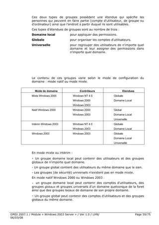 Ces deux types de groupes possèdent une étendue qui spécifie les
              personnes qui peuvent en faire partie (compte d'utilisateur, de groupe ou
              d'ordinateur) ainsi que l'endroit à partir duquel ils sont utilisables.
              Ces types d'étendues de groupes sont au nombre de trois :
              Domaine local             pour appliquer des permissions.
              Globale                   pour organiser les comptes d'utilisateurs.
              Universelle               pour regrouper des utilisateurs de n'importe quel
                                        domaine et leur assigner des permissions dans
                                        n'importe quel domaine.




              Le contenu de ces groupes varie selon le mode de configuration du
              domaine : mode natif ou mode mixte.


                Mode de domaine                Contrôleurs                     Etendues
              Mixte Windows 2000           Windows NT 4.0             Globale
                                           Windows 2000               Domaine Local
                                           Windows 2003
              Natif Windows 2000           Windows 2000               Global
                                           Windows 2003               Domaine Local
                                                                      Universelle
              Intérim Windows 2003         Windows NT 4.0             Globale
                                           Windows 2003               Domaine Local
              Windows 2003                 Windows 2003               Globale
                                                                      Domaine Local
                                                                      Universelle


              En mode mixte ou intérim :
              - Un groupe domaine local peut contenir des utilisateurs et des groupes
              globaux de n'importe quel domaine.
              - Un groupe global contient des utilisateurs du même domaine que le sien.
              - Les groupes (de sécurité) universels n'existent pas en mode mixte.
              En mode natif Windows 2000 ou Windows 2003 :
              - un groupe domaine local peut contenir des comptes d'utilisateurs, des
              groupes globaux et groupes universels d'un domaine quelconque de la foret
              ainsi que des groupes locaux de domaine de son propre domaine.
              - Un groupe global peut contenir des comptes d'utilisateurs et des groupes
              globaux du même domaine.




GMSI 2007.1 / Module « Windows 2003 Server » / Ver 1.0 / LHN/                             Page 59/75
06/03/08
 