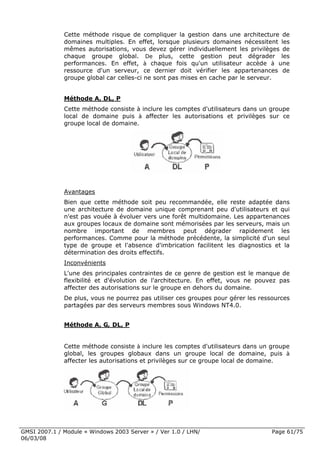 Cette méthode risque de compliquer la gestion dans une architecture de
              domaines multiples. En effet, lorsque plusieurs domaines nécessitent les
              mêmes autorisations, vous devez gérer individuellement les privilèges de
              chaque groupe global. De plus, cette gestion peut dégrader les
              performances. En effet, à chaque fois qu'un utilisateur accède à une
              ressource d'un serveur, ce dernier doit vérifier les appartenances de
              groupe global car celles-ci ne sont pas mises en cache par le serveur.


              Méthode A, DL, P
              Cette méthode consiste à inclure les comptes d'utilisateurs dans un groupe
              local de domaine puis à affecter les autorisations et privilèges sur ce
              groupe local de domaine.




              Avantages
              Bien que cette méthode soit peu recommandée, elle reste adaptée dans
              une architecture de domaine unique comprenant peu d'utilisateurs et qui
              n'est pas vouée à évoluer vers une forêt multidomaine. Les appartenances
              aux groupes locaux de domaine sont mémorisées par les serveurs, mais un
              nombre important de membres peut dégrader rapidement les
              performances. Comme pour la méthode précédente, la simplicité d'un seul
              type de groupe et l'absence d'imbrication facilitent les diagnostics et la
              détermination des droits effectifs.
              Inconvénients
              L'une des principales contraintes de ce genre de gestion est le manque de
              flexibilité et d'évolution de l'architecture. En effet, vous ne pouvez pas
              affecter des autorisations sur le groupe en dehors du domaine.
              De plus, vous ne pourrez pas utiliser ces groupes pour gérer les ressources
              partagées par des serveurs membres sous Windows NT4.0.


              Méthode A, G, DL, P


              Cette méthode consiste à inclure les comptes d'utilisateurs dans un groupe
              global, les groupes globaux dans un groupe local de domaine, puis à
              affecter les autorisations et privilèges sur ce groupe local de domaine.




GMSI 2007.1 / Module « Windows 2003 Server » / Ver 1.0 / LHN/                      Page 61/75
06/03/08
 