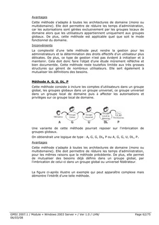 Avantages
              Cette méthode s'adapte à toutes les architectures de domaine (mono ou
              multidomaine). Elle doit permettre de réduire les temps d'administration,
              car les autorisations sont gérées exclusivement par les groupes locaux de
              domaine alors que les utilisateurs appartiennent uniquement aux groupes
              globaux. De plus, cette méthode est applicable quel que soit le mode
              fonctionnel du domaine.
              Inconvénients
              La complexité d'une telle méthode peut rendre la gestion pour les
              administrateurs et la détermination des droits effectifs d'un utilisateur plus
              délicates. De plus, ce type de gestion n'est pas évident à initialiser et à
              maintenir. Cela doit donc faire l'objet d'une étude mûrement réfléchie et
              bien documentée. Cette méthode reste toutefois limitée aux très grosses
              structures qui gèrent de nombreux utilisateurs. Elle sert également à
              mutualiser les définitions des besoins.


              Méthode A, G, U, DL, P
              Cette méthode consiste à inclure les comptes d'utilisateurs dans un groupe
              global, les groupes globaux dans un groupe universel, ce groupe universel
              dans un groupe local de domaine puis à affecter les autorisations et
              privilèges sur ce groupe local de domaine.




              Une variante de cette méthode pourrait reposer sur l'imbrication de
              groupes globaux.
              On obtiendrait une logique de type : A, G, G, DL, P ou A, G, G, U, DL, P.
              Avantages
              Cette méthode s'adapte à toutes les architectures de domaine (mono ou
              multidomaine). Elle doit permettre de réduire les temps d'administration,
              pour les mêmes raisons que la méthode précédente. De plus, elle permet
              de mutualiser des besoins déjà définis dans un groupe global, par
              l'imbrication de celui-ci dans un groupe global ou universel fédérateur.


              La figure ci-après illustre un exemple qui peut apparaître complexe mais
              démontre l'intérêt d'une telle méthode.




GMSI 2007.1 / Module « Windows 2003 Server » / Ver 1.0 / LHN/                        Page 62/75
06/03/08
 