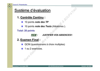 Cours 0: Préambules



   Système d’évaluation                                                                            H
                                                                                                T A
                                                                                              FA
        1. Contrôle Continu :                                                                U
                                                                                           BO
                       10 points note des TP                                           &
                                                                                   E
                                                       N
                       10 points note des Tests (Aléatoires ).
                                                                            A
                                                                         M
        Total: 20 points                                             H
                                                               D A
                                      REM :              N
                                                   JUSTIFIER VOS ABSENCES!!
                                                         BE
        2. Examen Final :                           rs
                                                   M
                                    r
                                              pa
                       QCM (questionnaire à choix multiples)

                                 ré
                       1 ou 2 exercices.
                                         bo
                                      éla
                                 rs
                       C ou
Bureautique & Technologies WEB                            2011-2012©Faculté des Sciences               Semestre1 LMD SM/ST
 