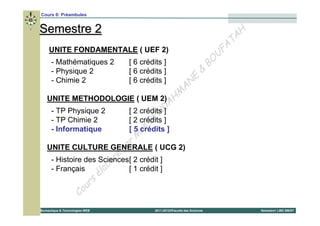 Cours 0: Préambules


Semestre 2                                                                                      H
                                                                                             T A
     UNITE FONDAMENTALE ( UEF 2)                                                           FA
                                                                                          U
      - Mathématiques 2                       [ 6 crédits ]                             BO
      - Physique 2                            [ 6 crédits ]                         &
                                                                                E
      - Chimie 2                              [ 6 crédits ]                 N
                                                                         A
                                                                      M
                                                                  H
                                                              A
   UNITE METHODOLOGIE ( UEM 2)
                                                            D
                                                         EN]
      - TP Physique 2                         [ 2 crédits ]
      - TP Chimie 2                                    B
                                              [ 2 crédits
      - Informatique                               r s
                                              [ 5 crédits ]
                                                  M
                                              r
                   pa
   UNITE CULTURE GENERALE ( UCG 2)
                                          é
                           or
      - Histoire des Sciences[ 2 crédit ]
      - Français      l ab    [ 1 crédit ]
                                      é
                                 rs
                       C ou
Bureautique & Technologies WEB                         2011-2012©Faculté des Sciences               Semestre1 LMD SM/ST
 
