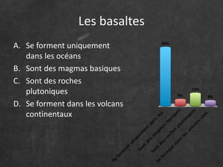 Les basaltes 
A. Se forment uniquement 
dans les océans 
B. Sont des magmas basiques 
C. Sont des roches 
plutoniques 
D. Se forment dans les volcans 
continentaux 
 