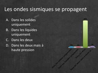 Les ondes sismiques se propagent 
A. Dans les solides 
uniquement 
B. Dans les liquides 
uniquement 
C. Dans les deux 
D. Dans les deux mais à 
haute pression 
 