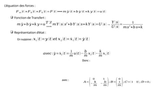 L’équation des forces :
𝐹 𝑚(𝑡 )+𝐹 𝑏(𝑡 )+𝐹 𝑘 (𝑡)=𝐹 (𝑡 )⟹ 𝑚 ¨
𝑦 (𝑡)+𝑏 ˙
𝑦 (𝑡)+𝑘 𝑦 (𝑡)=𝑢(𝑡)
 Fonction de Transfert :
 Représentation d‘état :
𝑚 ¨
𝑦+𝑏 ˙
𝑦+𝑘 𝑦=𝑢𝑇 ℒ
⟶
𝑚𝑌 ( 𝑠) 𝑠2
+𝑏𝑌 (𝑠) 𝑠+𝑘𝑌 (𝑠)=𝑈 (𝑠)→
𝑌 ( 𝑠)
𝑈 ( 𝑠)
=
1
𝑚𝑠2
+𝑏 𝑠+𝑘
En suppose : 𝑥1 (𝑡)=𝑦 (𝑡) 𝑒𝑡 𝑥2 (𝑡)= ˙
𝑥1(𝑡 )= ˙
𝑦 (𝑡 )
Donc :
𝑎𝑣𝑒𝑐 : ¨
𝑦= ˙
𝑥2 (𝑡)=
1
𝑚
𝑢(𝑡)−
𝑏
𝑚
𝑥2(𝑡 )−
𝑘
𝑚
𝑥1(𝑡 )
𝐴=
(
0 1
−
𝑘
𝑚
−
𝑏
𝑚 ); 𝐵=
(
0
1
𝑚 ); 𝐶=(1 0) ; 𝐷=0 ;
avec :
 